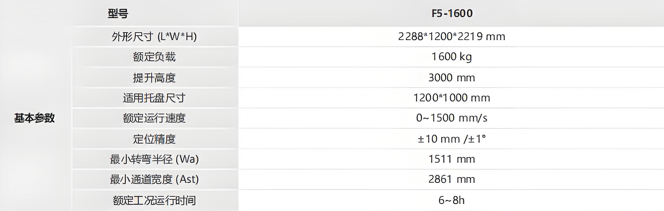 海康-潛伏叉取機(jī)器人技術(shù)參數(shù)