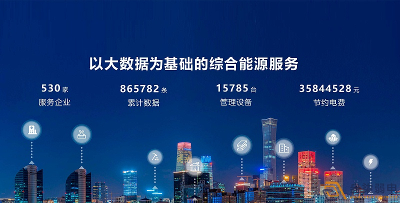 成都宜賓弱電—為什么能源管理很重要？