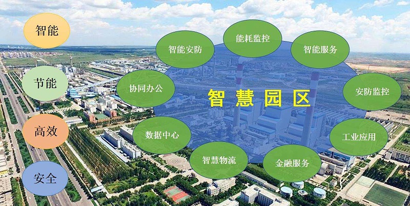 漲知識：智慧園區(qū)管理技術發(fā)展關鍵有哪？