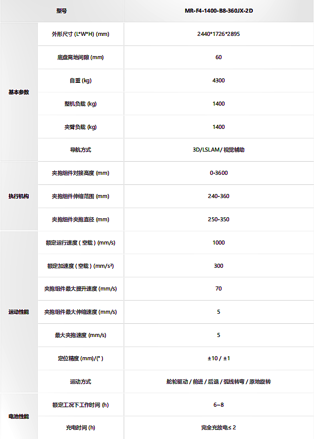 海康-叉取式取晶機器人MR-F4-2000-C1技術參數(shù)