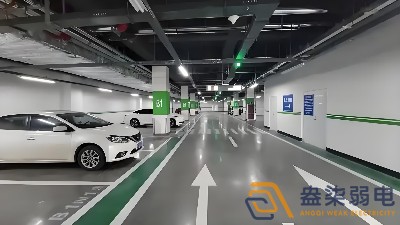 怎么選車位誘導監控系統？