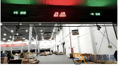 智能月臺調度系統(tǒng)有幾個模塊？