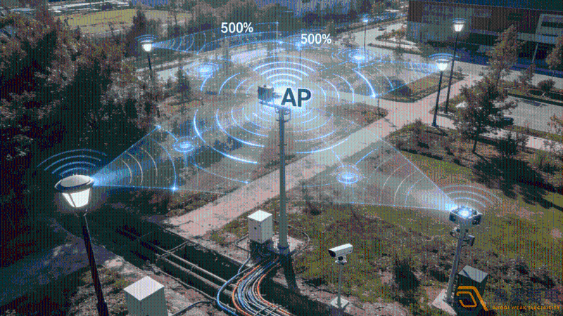 園區(qū)500個以上網絡點位組網建議