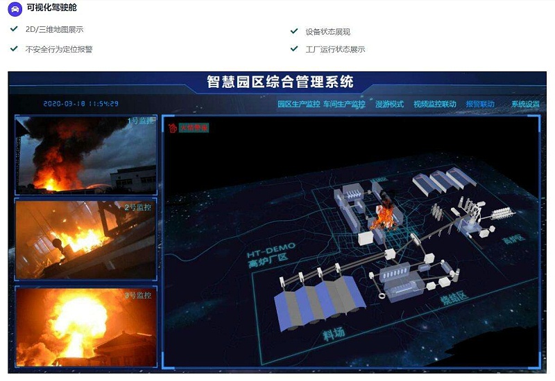 智慧園區管理系統的特點有哪些？