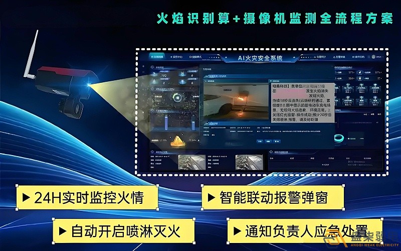 智能火災(zāi)識(shí)別攝像機(jī)：AI 技術(shù)賦能消防安全預(yù)警