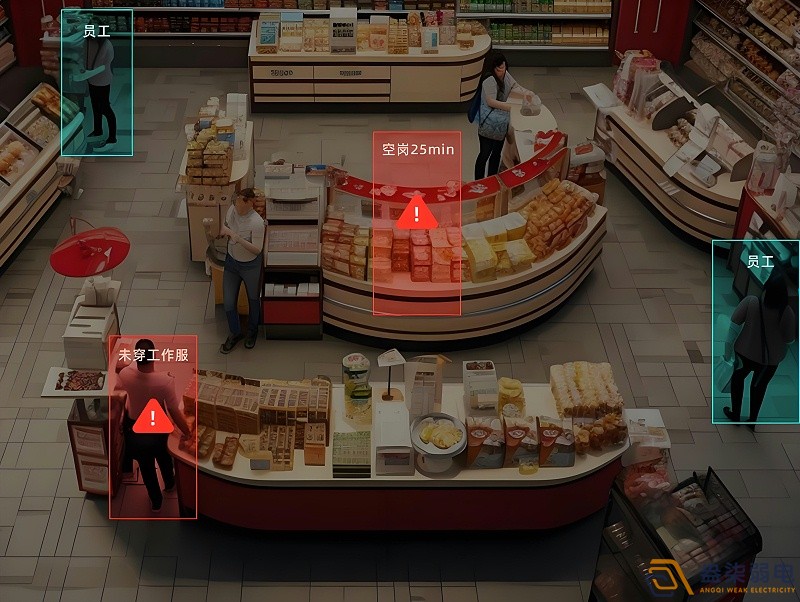 實(shí)體店客流如何與AI監(jiān)控結(jié)合？